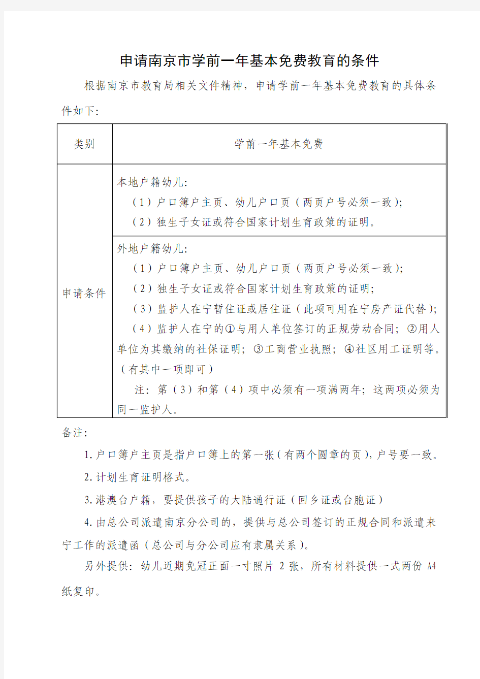 申请南京学前一年基本免费教育的条件