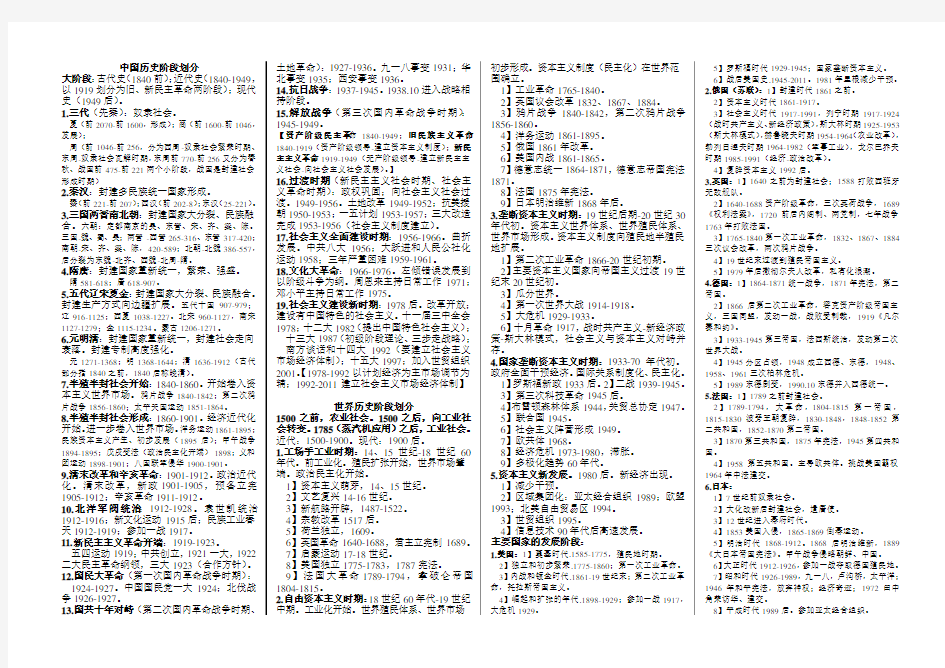 中国历史阶段划分