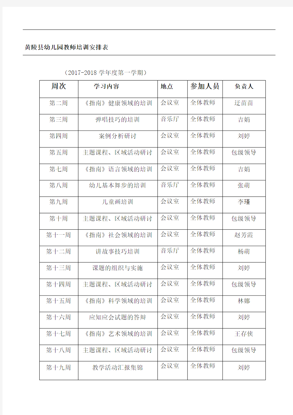 黄陵县幼儿园教师培训安排表