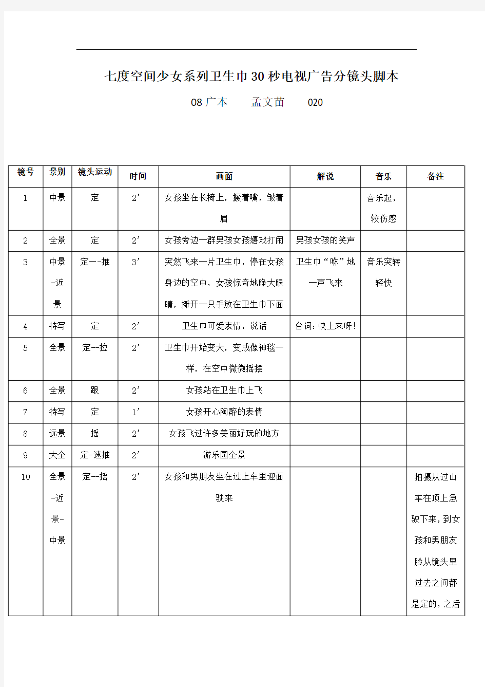 度空间30秒电视广告分镜头脚本