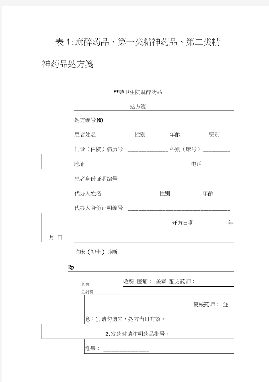 麻醉药品处方笺(参考格式)