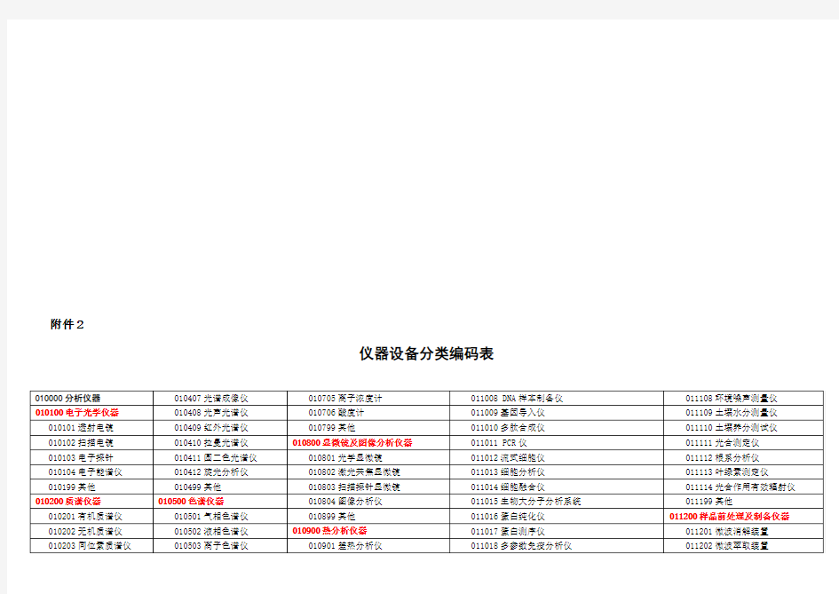 仪器设备分类编码表