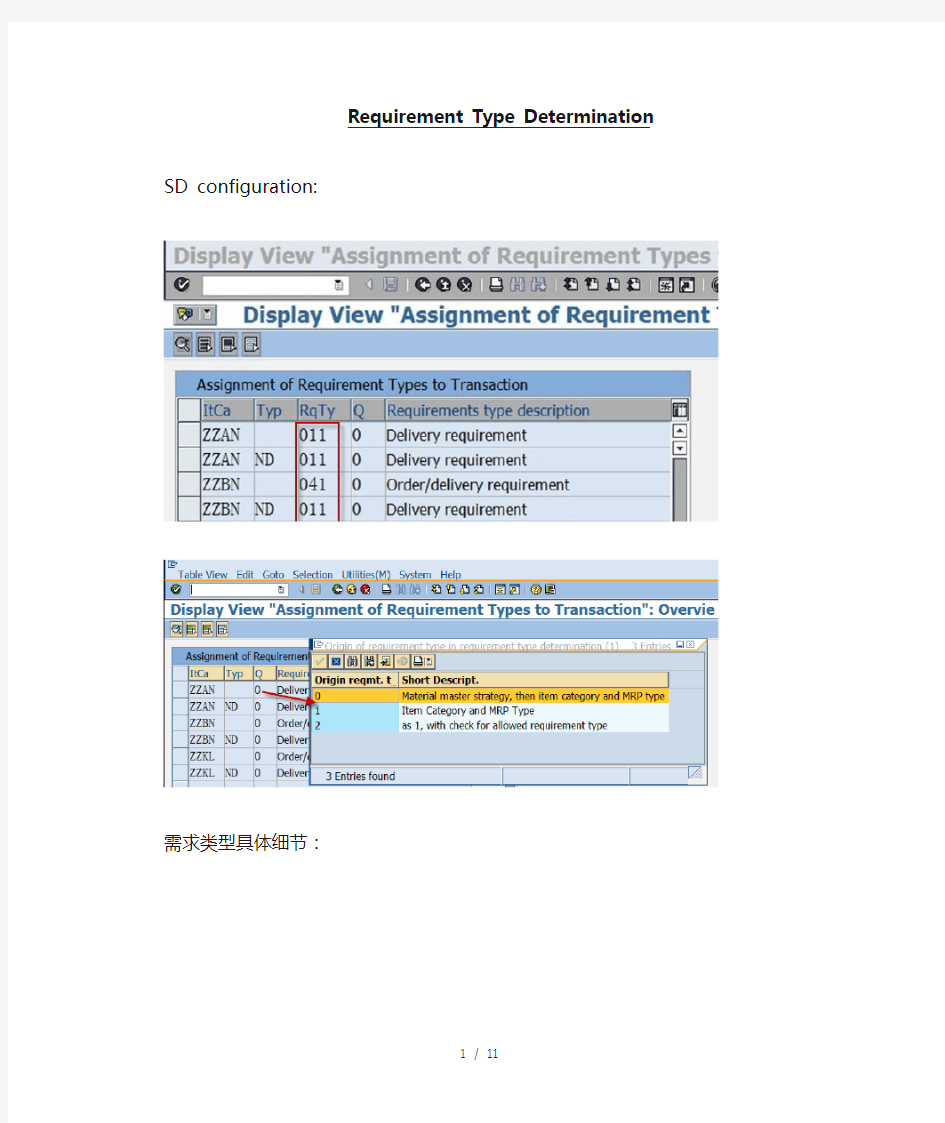 SAPRequesttypedetermination需求类型确定