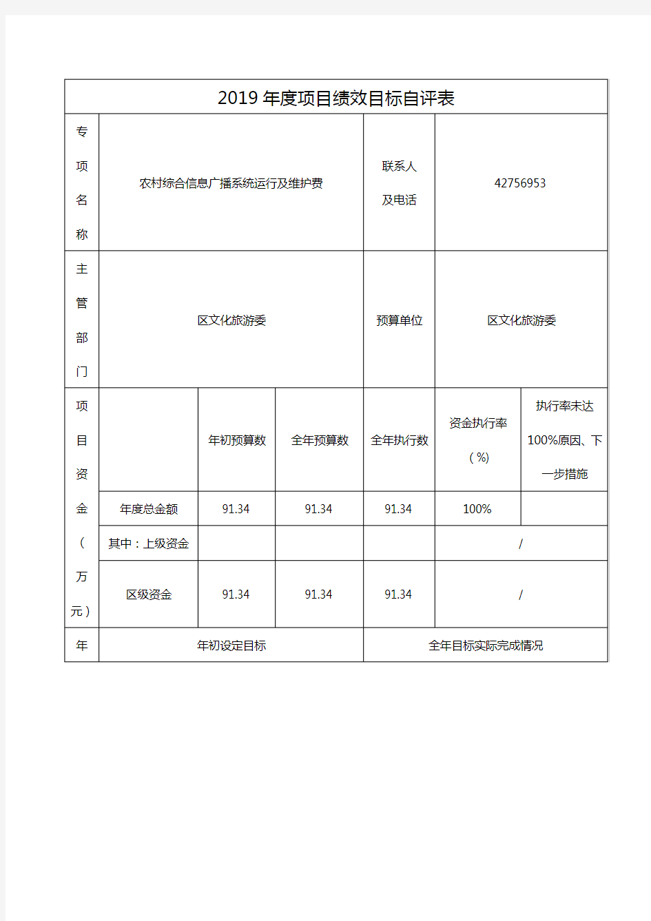 2019年度项目绩效目标自评表