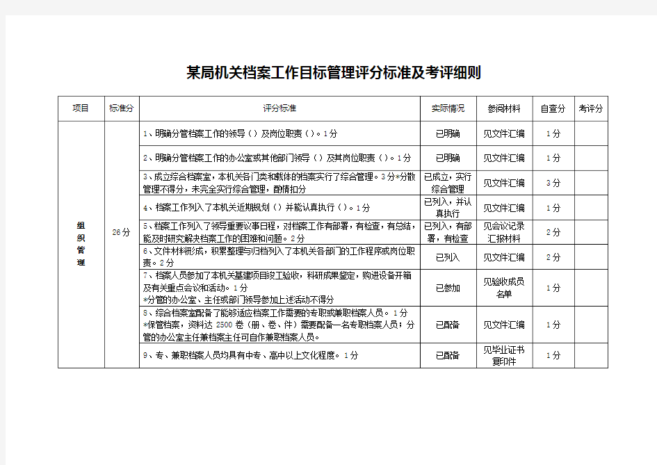 档案工作目标管理评分标准及考评细则