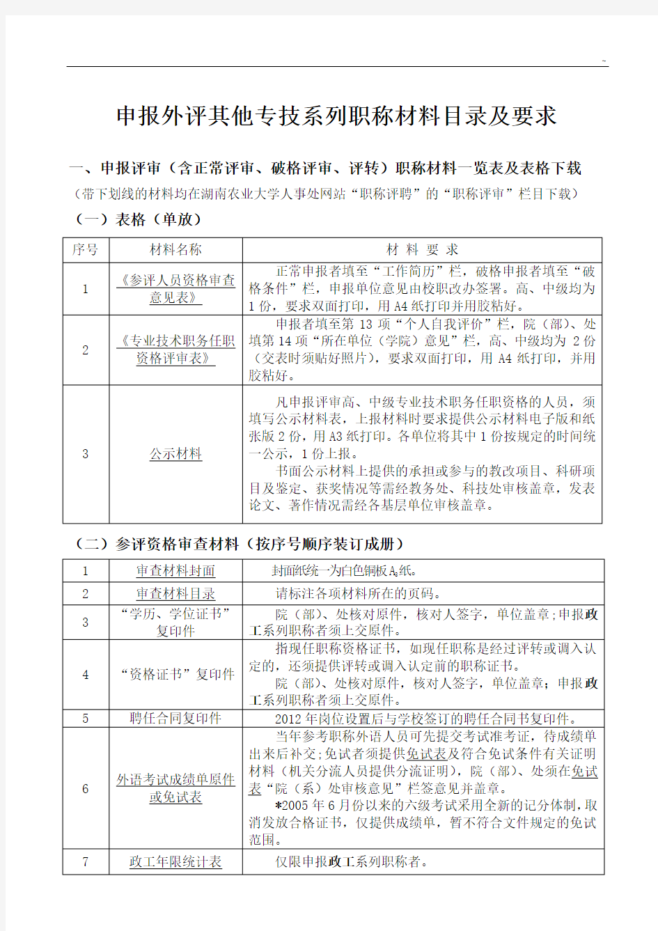 职称申报材料一览表