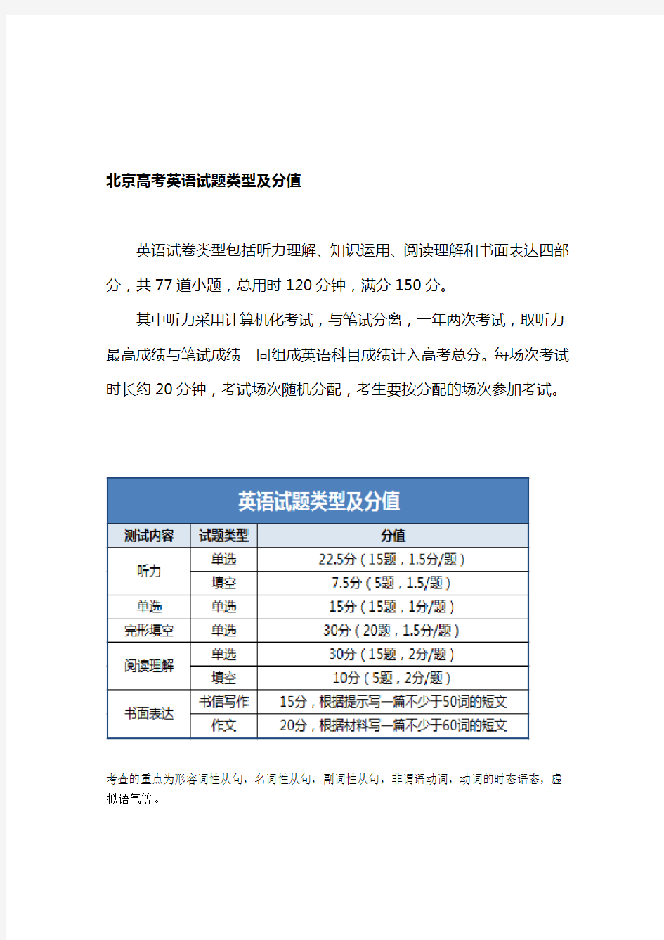 北京高考英语试题类型及分值 