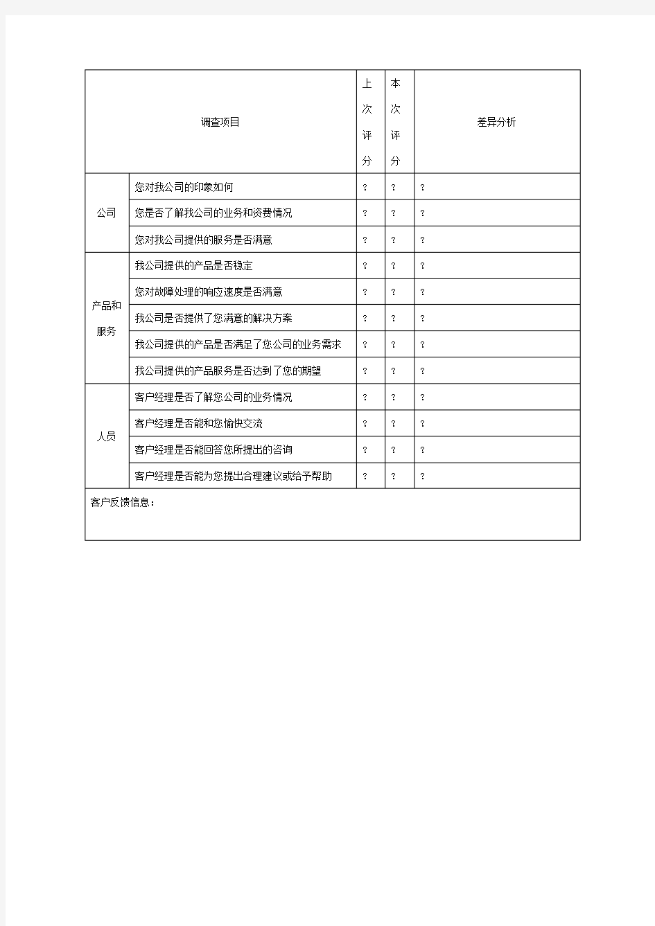 大客户问卷调查表