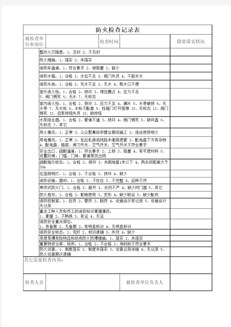 防火检查记录表