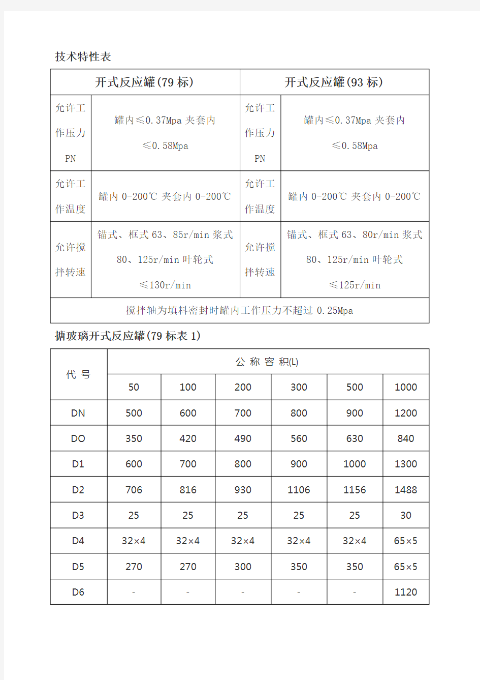 标搪瓷反应釜尺寸规格与 标搪瓷反应釜尺寸规格