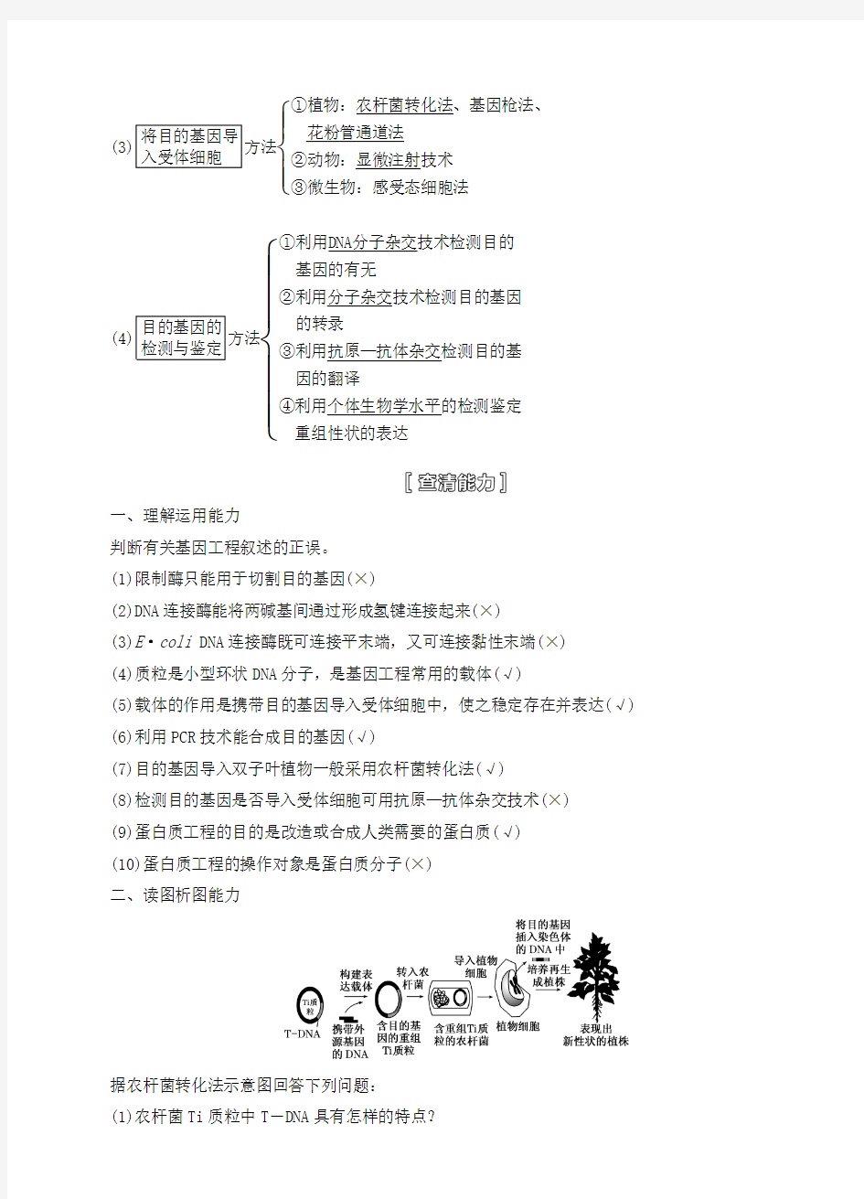 【三维设计】高考生物一轮精品讲义 3.3 基因工程及其应用 新人教版必修2