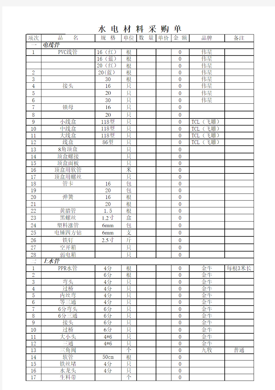 家装水电材料采购单