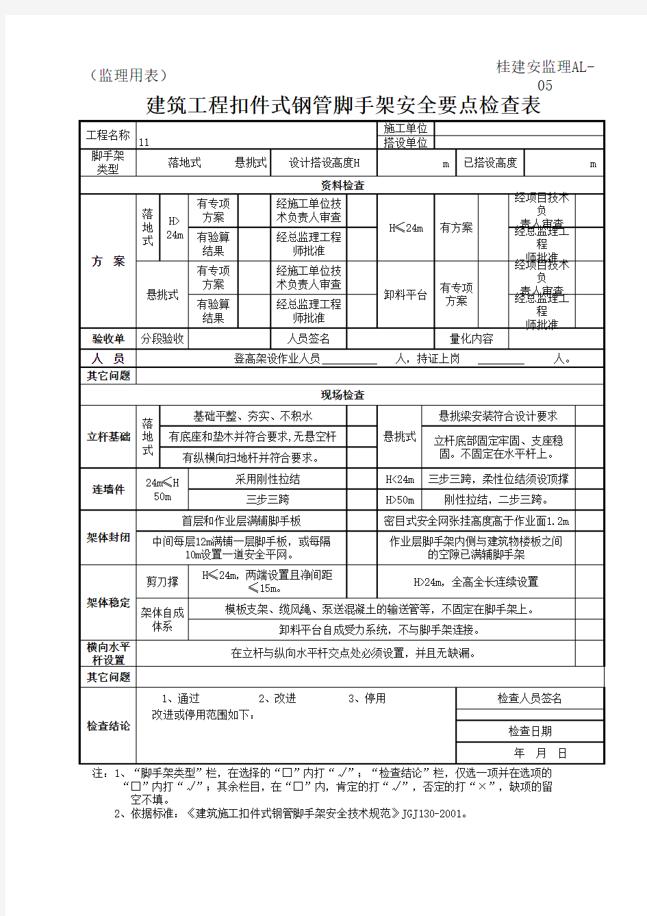 建筑工程扣件式钢管脚手架安全要点检查表