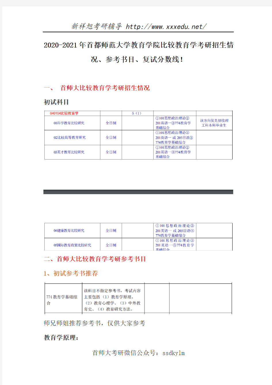 2020-2021年首都师范大学教育学院比较教育学考研招生情况、参考书目、复试分数线!