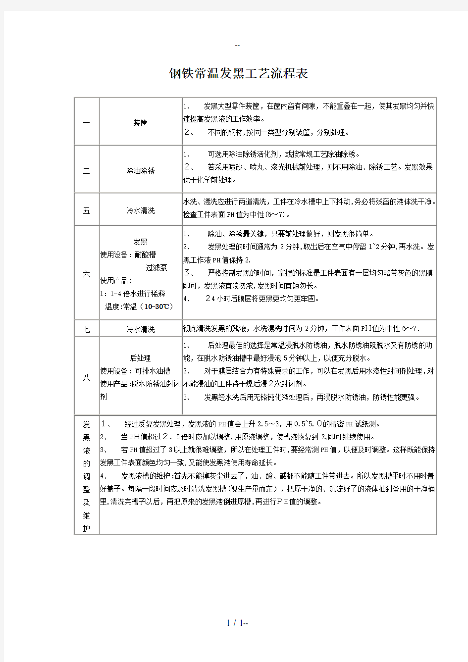 钢铁常温发黑工艺流程表