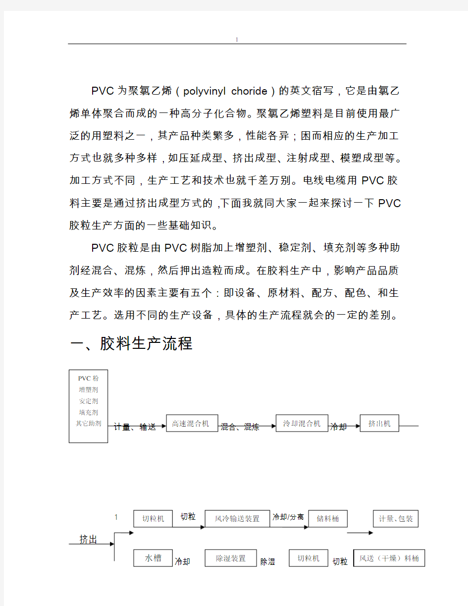 PVC胶粒生产基础知识