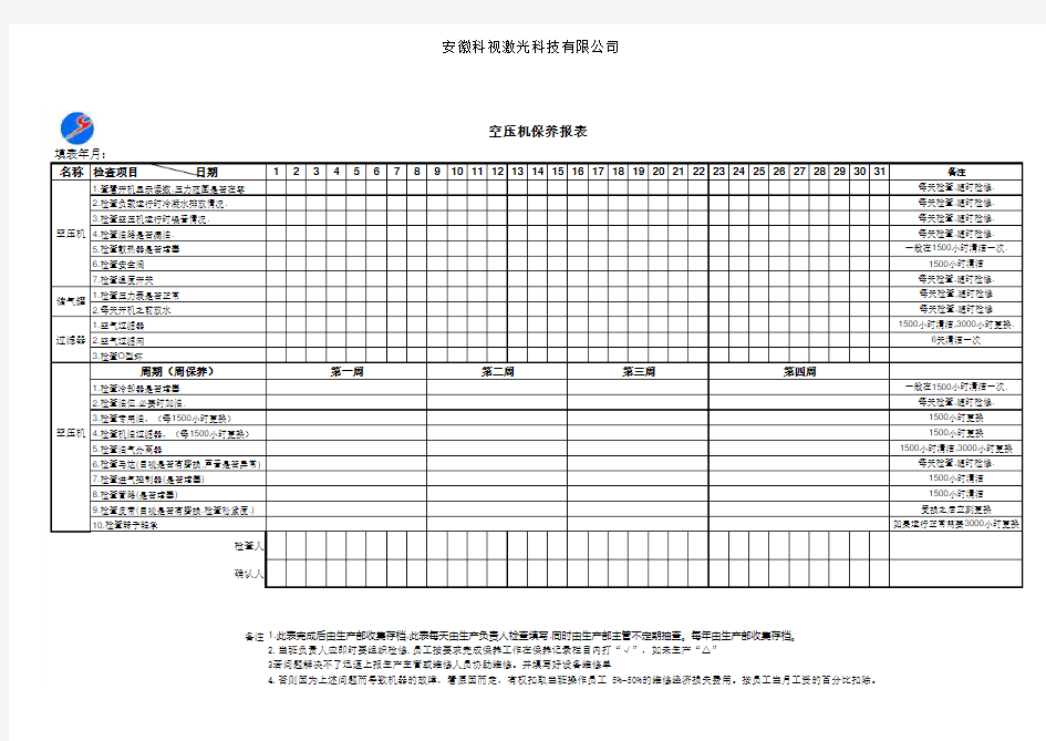 空压机保养记录表