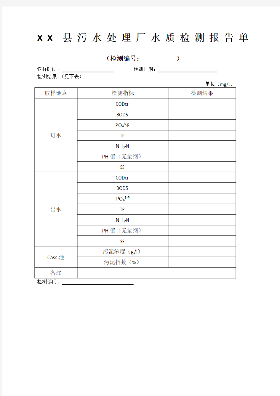 XX县污水处理厂水质检测报告单