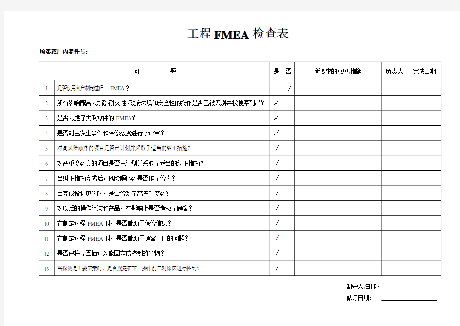 工程FMEA检查表