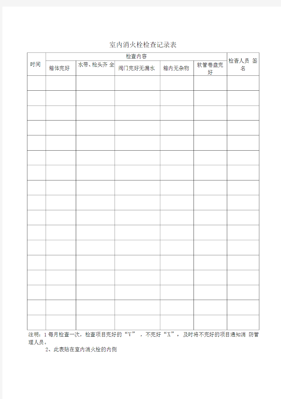 室内消火栓检查记录表