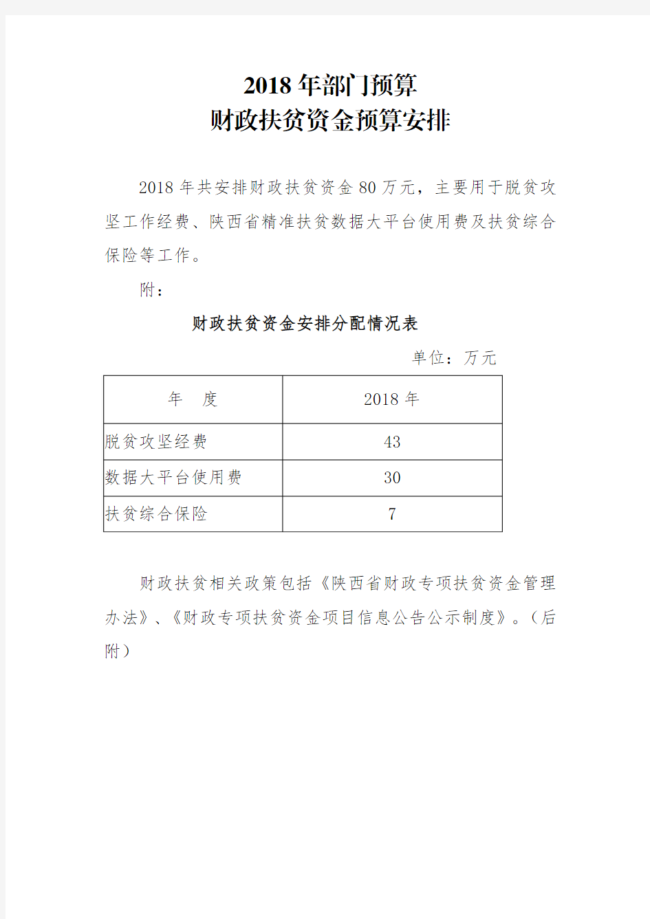 2018年部门预算财政扶贫资金预算安排