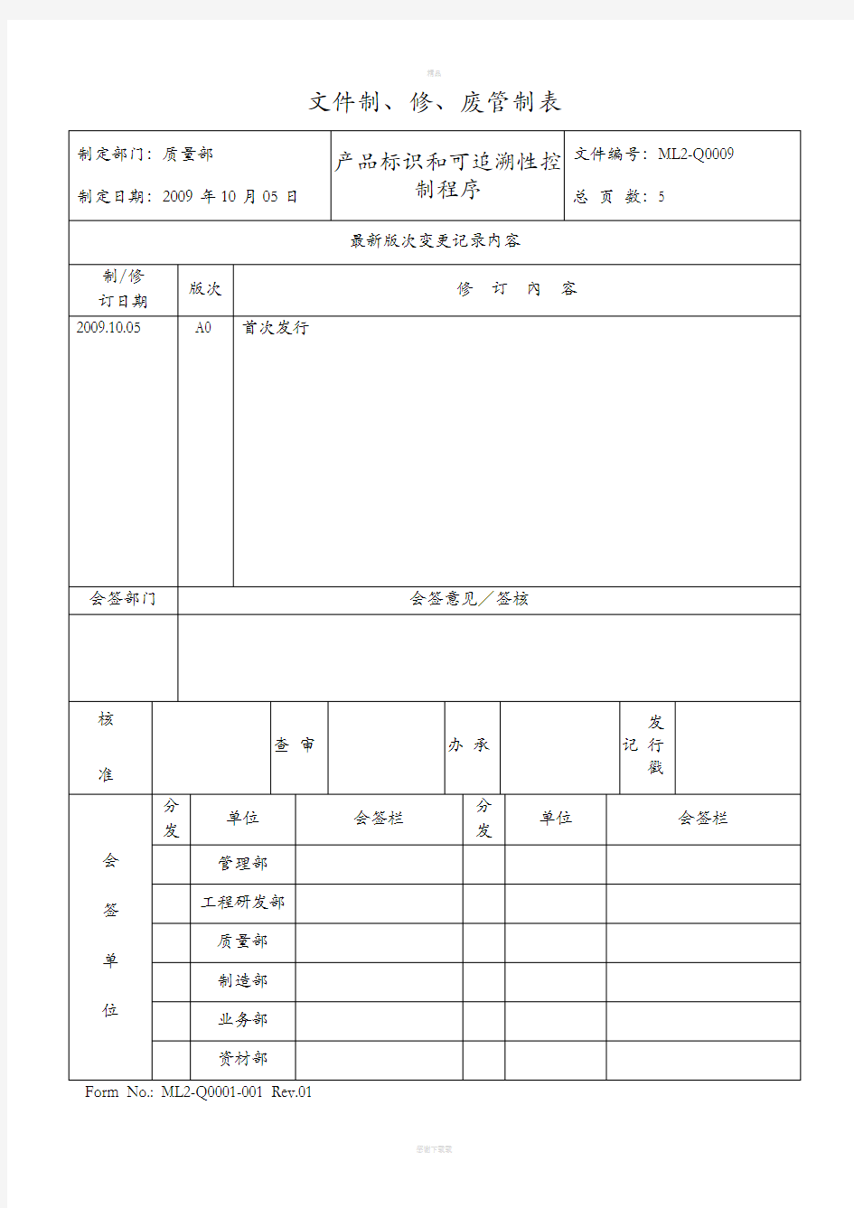 产品标识和可追溯性控制程序