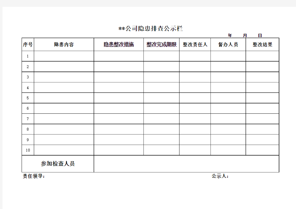 公司隐患排查公示栏