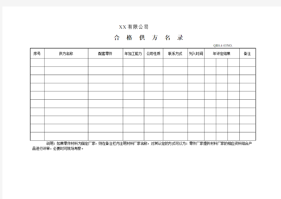 合格供方名录