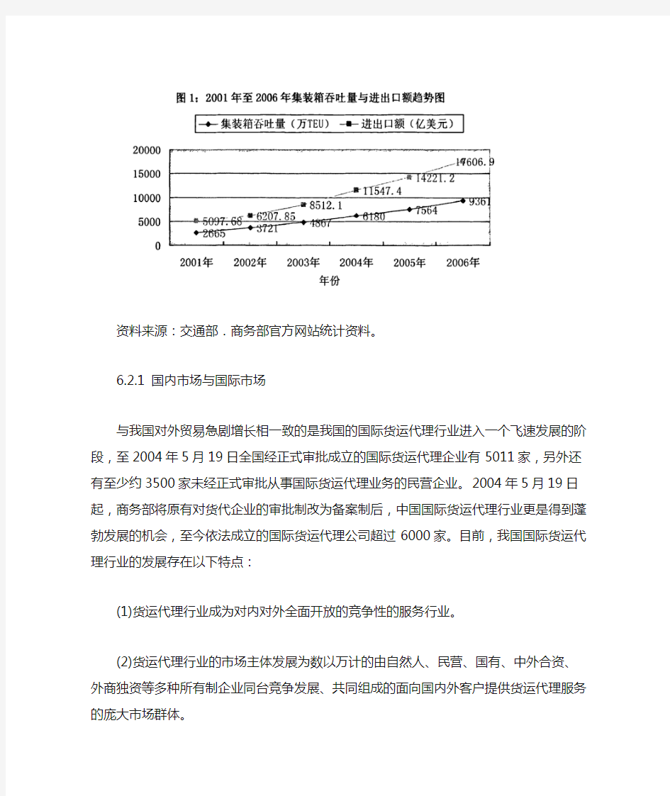 货运-市场营销策划