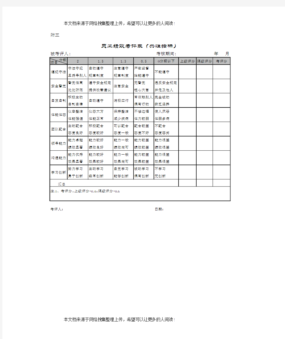 员工绩效考评表(共性指标)