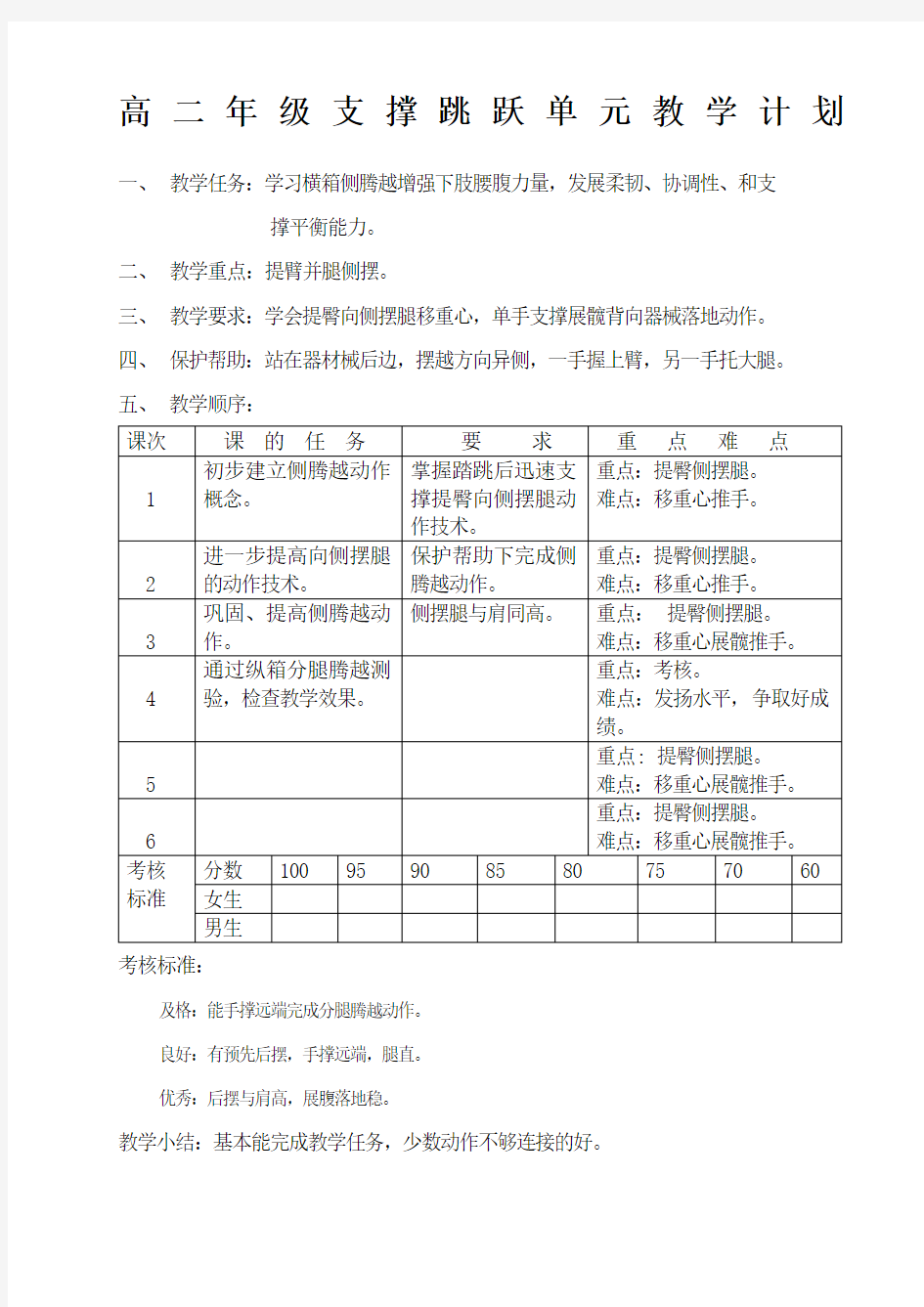 高中体育与健康教案集高二年级体育单元教学计划全套)