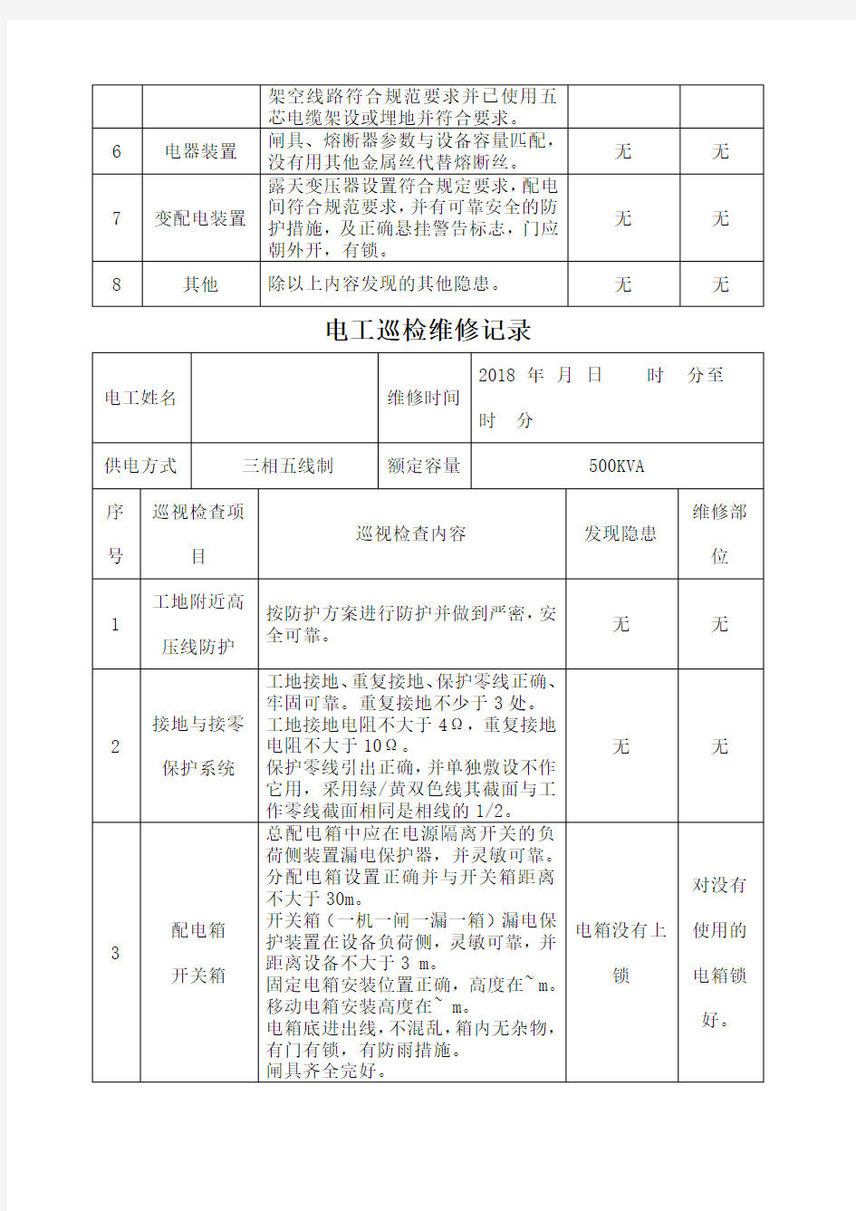 电工巡视维修记录表含内容