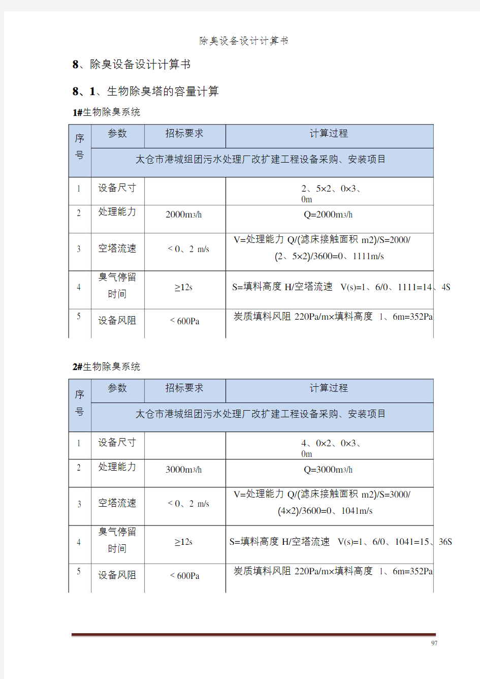 除臭设备设计计算书