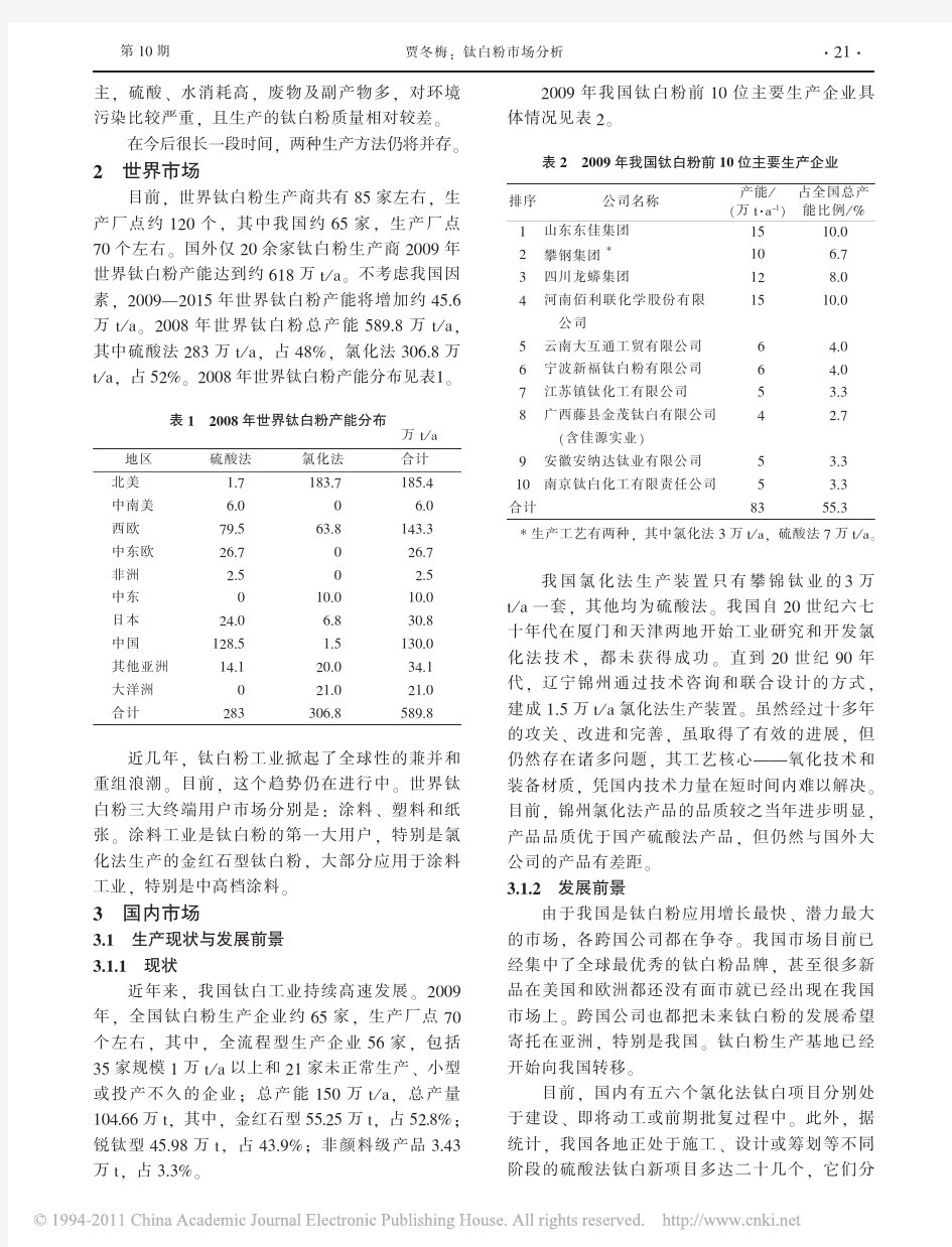 钛白粉市场分析