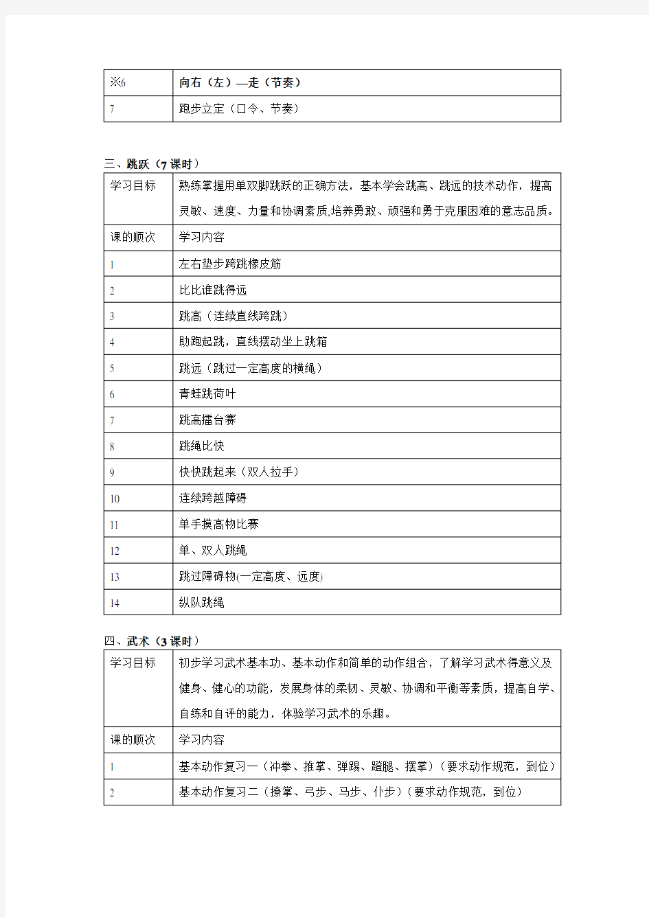 小学五年级体育教案全集全部