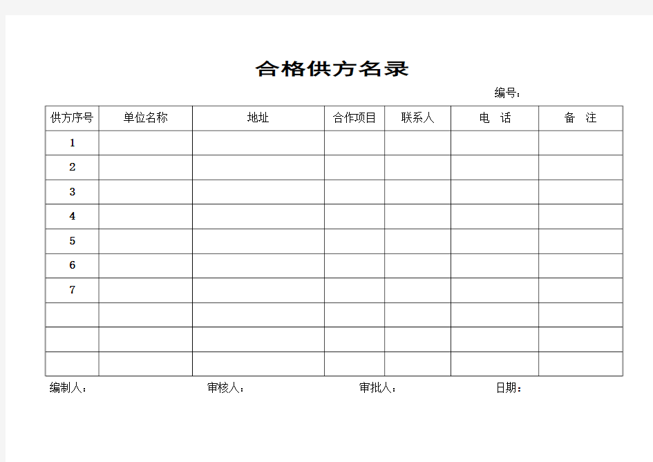 合格供方名录表