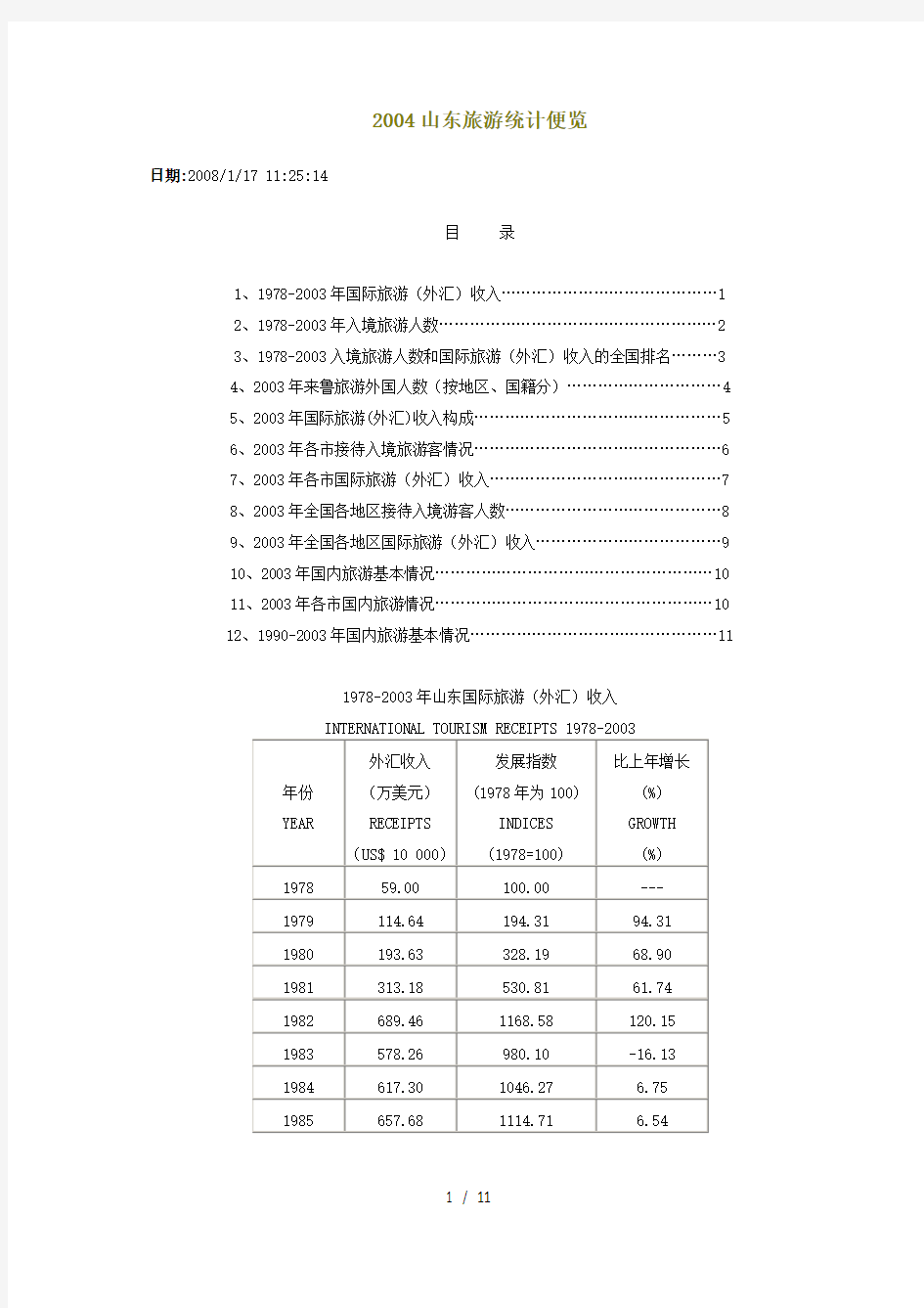 山东省旅游统计便览