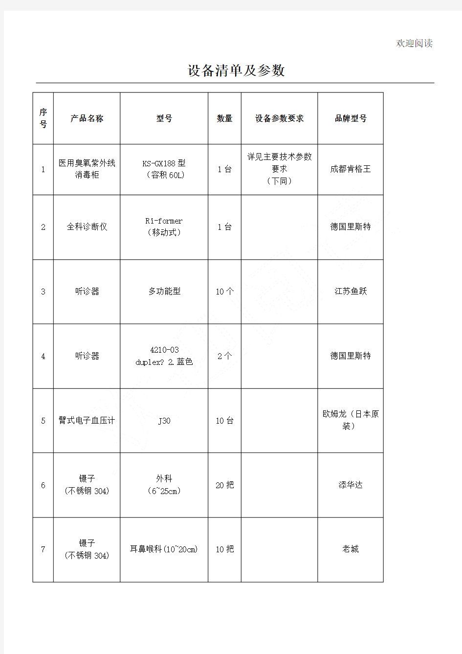 医疗设备采购清单及参数