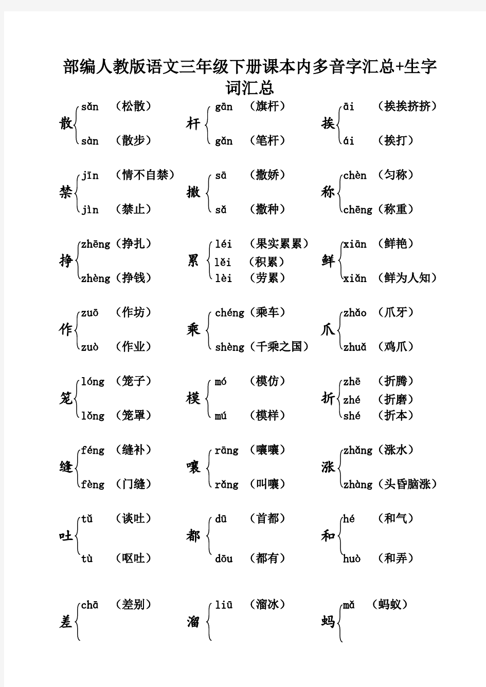 部编人教版语文三年级下册课本内多音字汇总+生字