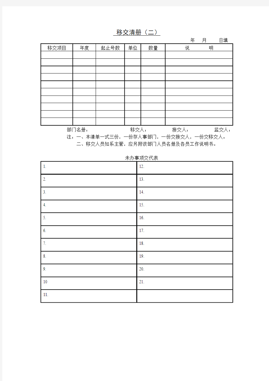 第十八节 移交清册(二)