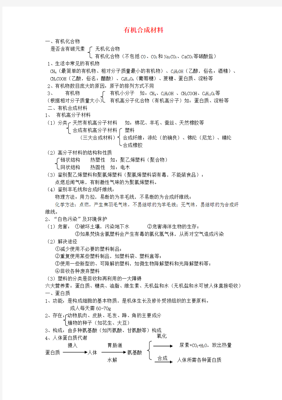 九年级化学上册《第九章 现代生活与化学》知识点汇总 粤教版