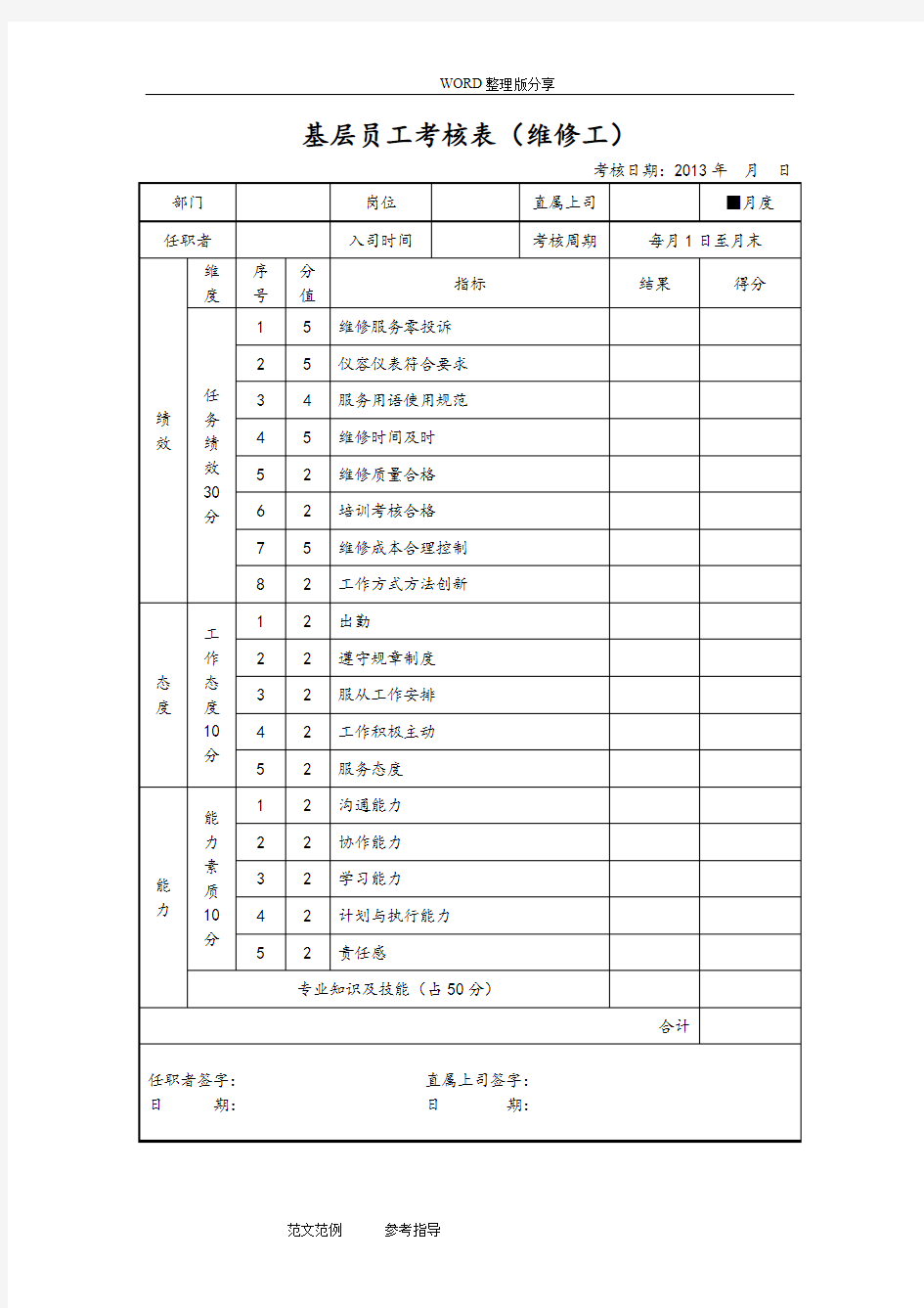 绩效考核表[维修工]