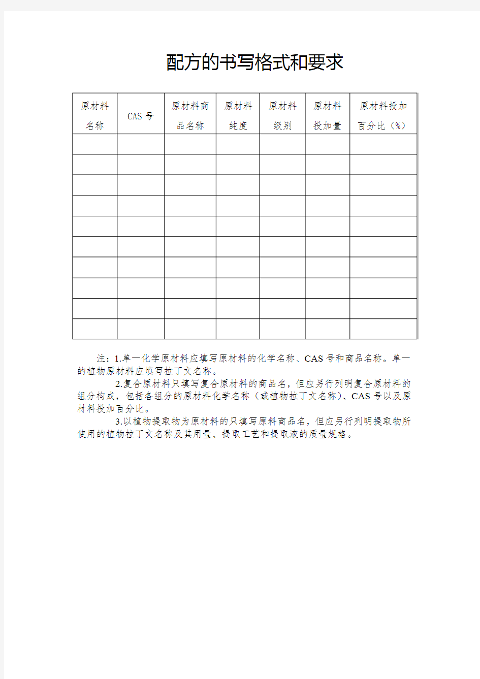 配方格式表