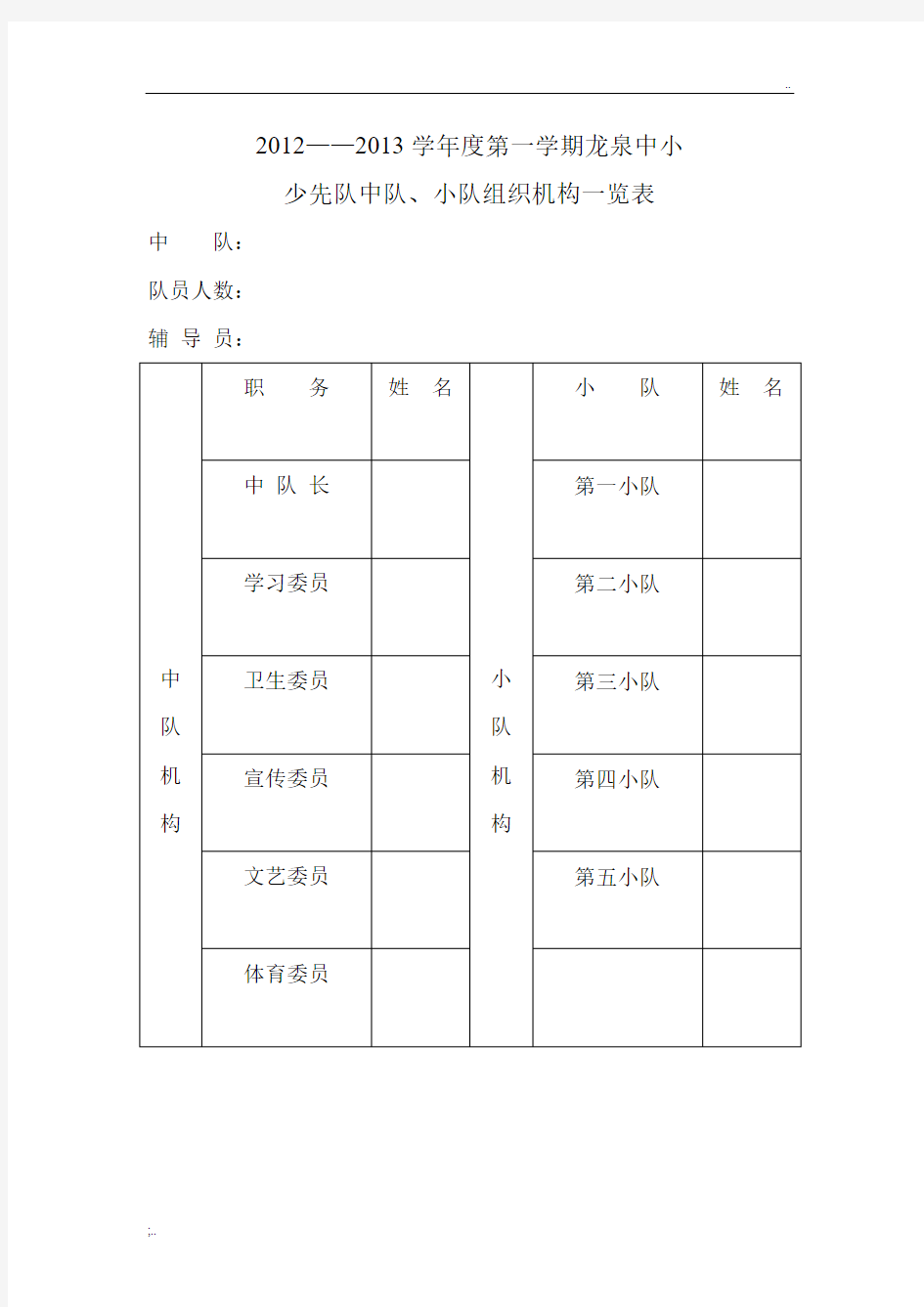 少先队中队、小队组织机构一览表