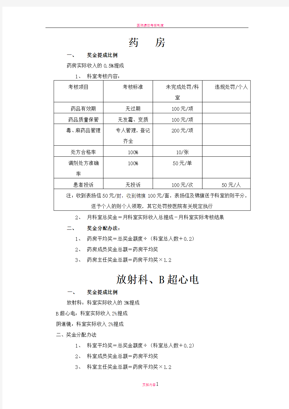 医院绩效考核奖金分配办法(参考)