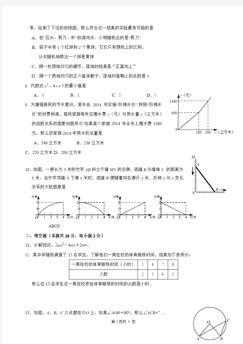 2014-2015学年北京市丰台区2015年初三数学一模试题及答案