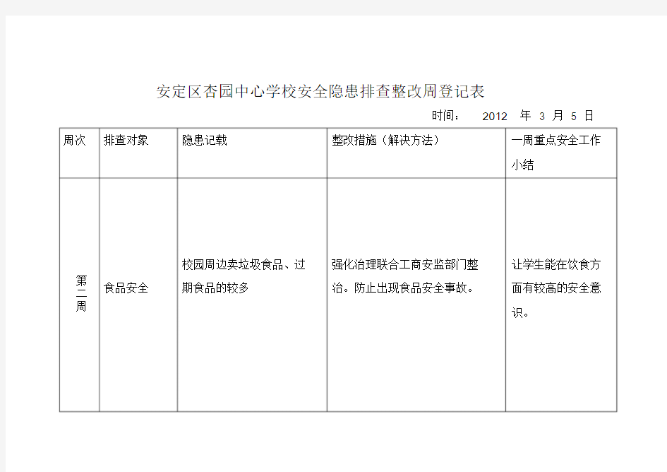 学校安全检查周记录表