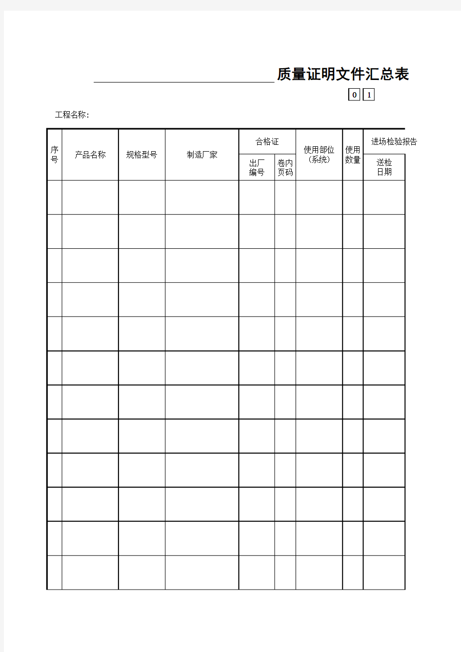 质量证明文件汇总表