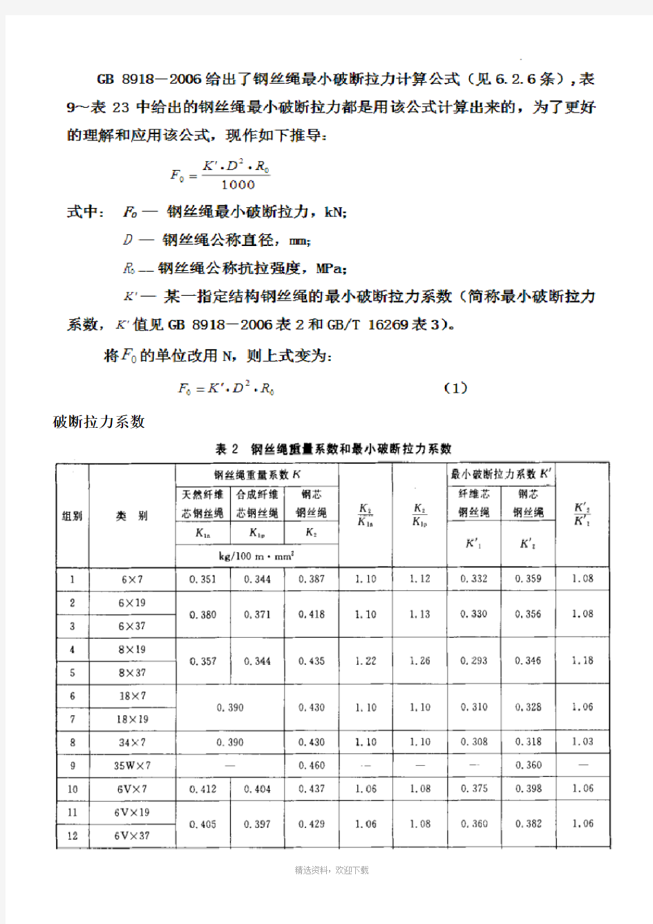 钢丝绳(常见规格)破断拉力的计算方法