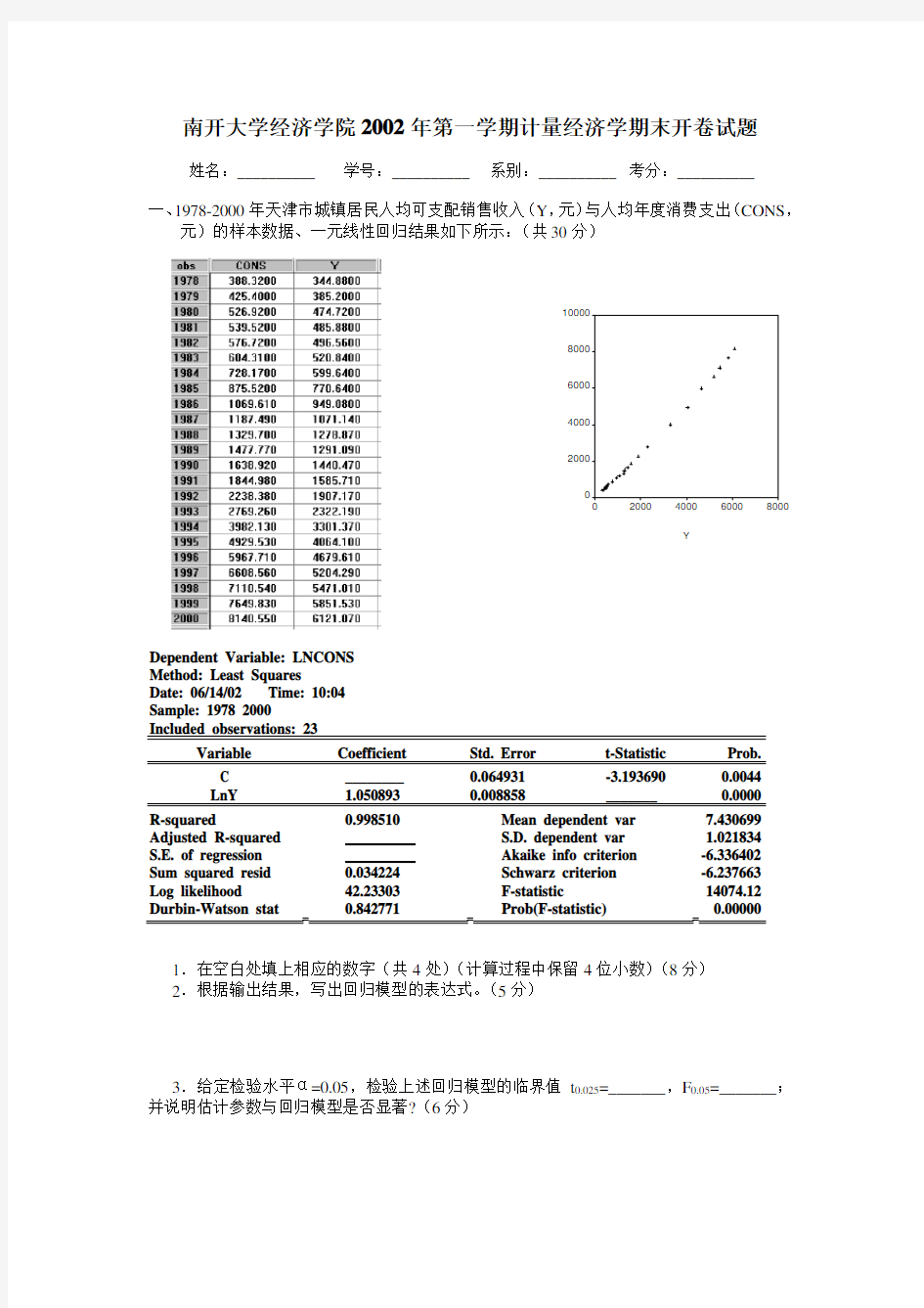 【精品文档类】南开大学经济学院计量经济学期末开卷试题